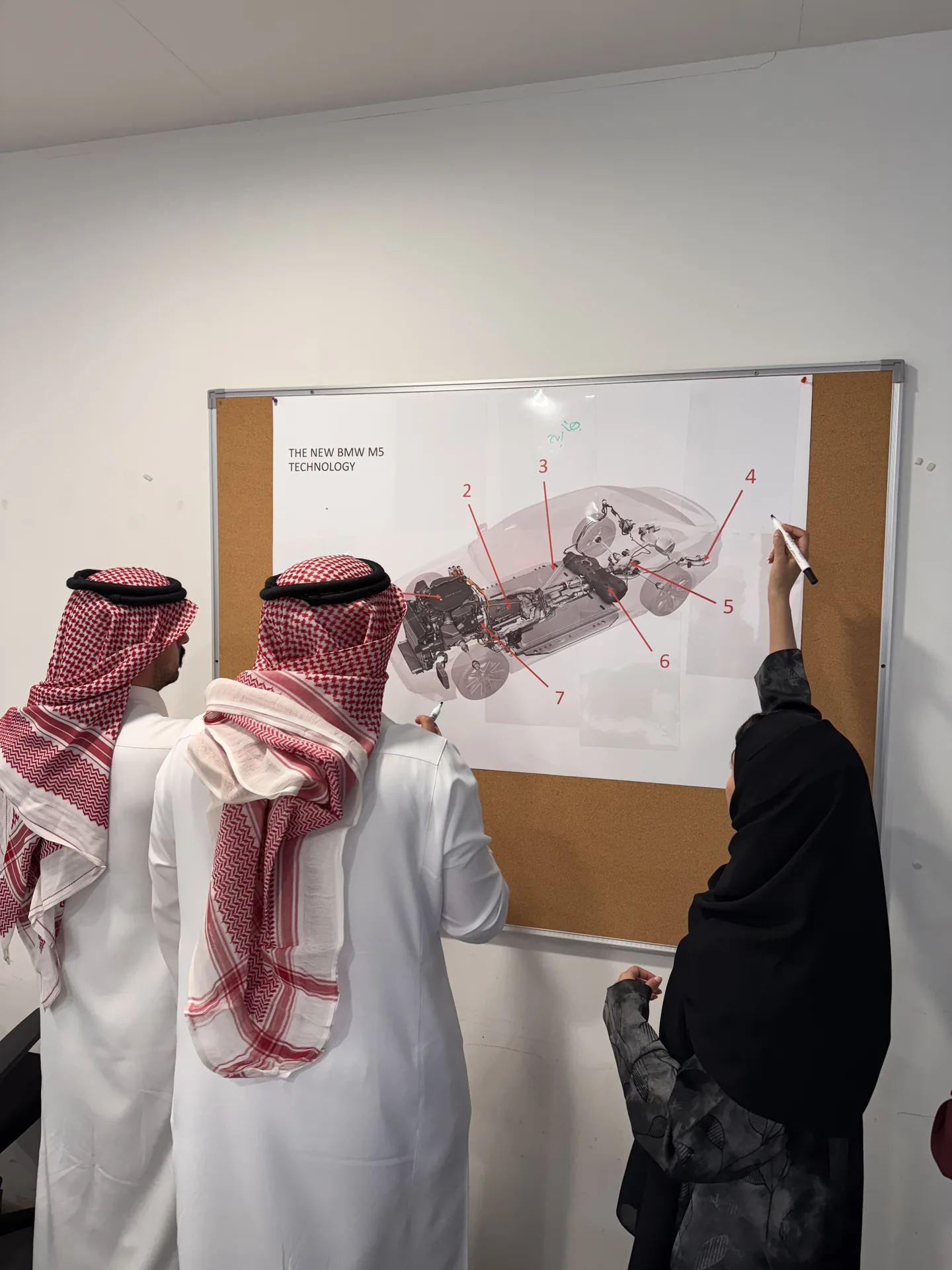 Mobile Product Genius – BMW m5 technologie workshop