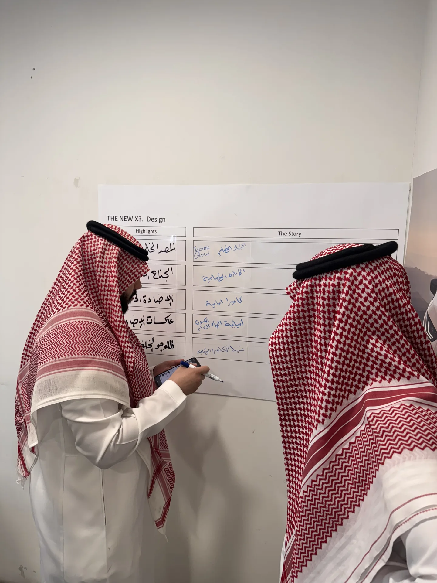 Mobile Product Genius – BMW x3 design workshop flipchart